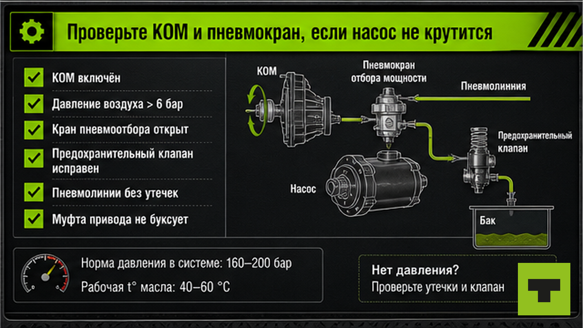 Чеклист проверки КОМ и пневмокрана гидравлики самосвала
