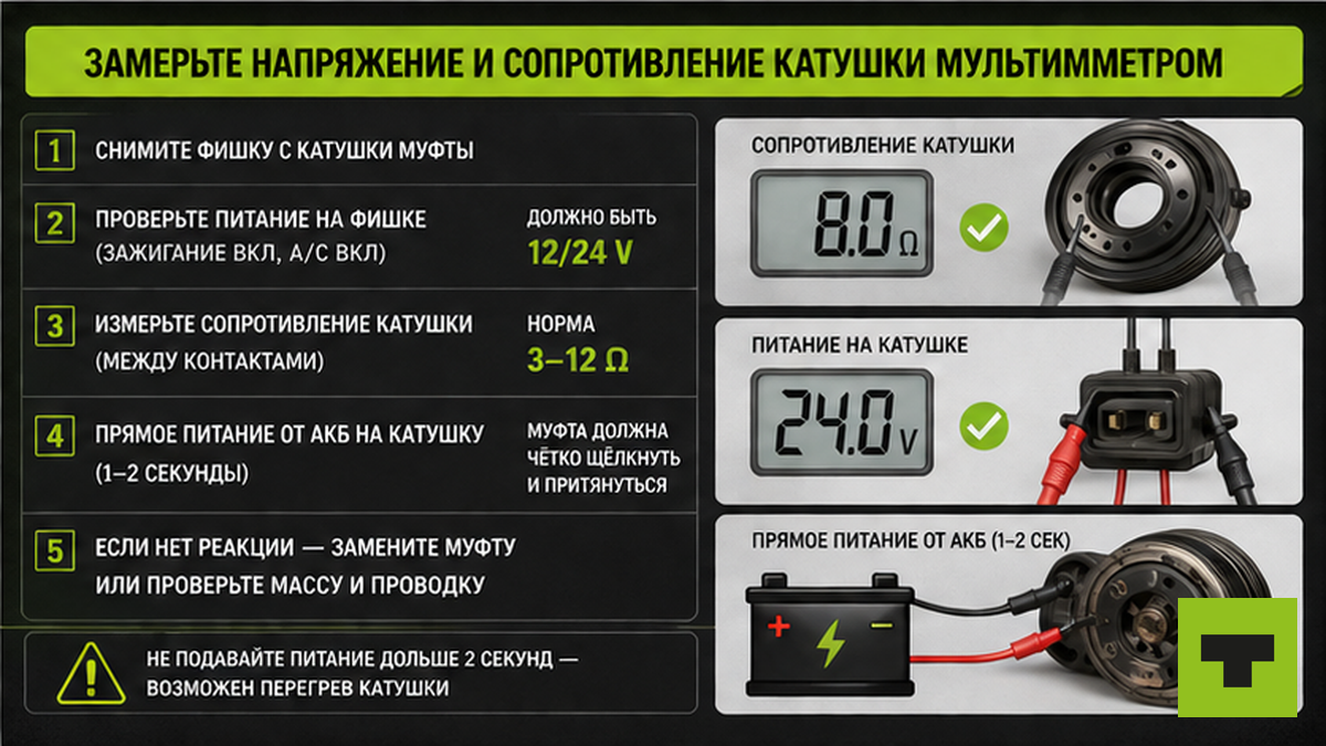 Чек-лист замера напряжения и сопротивления катушки муфты мультиметром