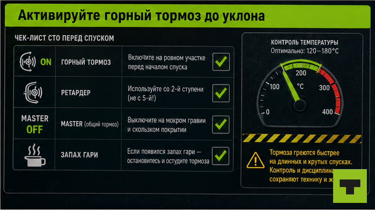 Чек-лист водителя: горный тормоз до уклона, ретардер и отключение на скользком покрытии