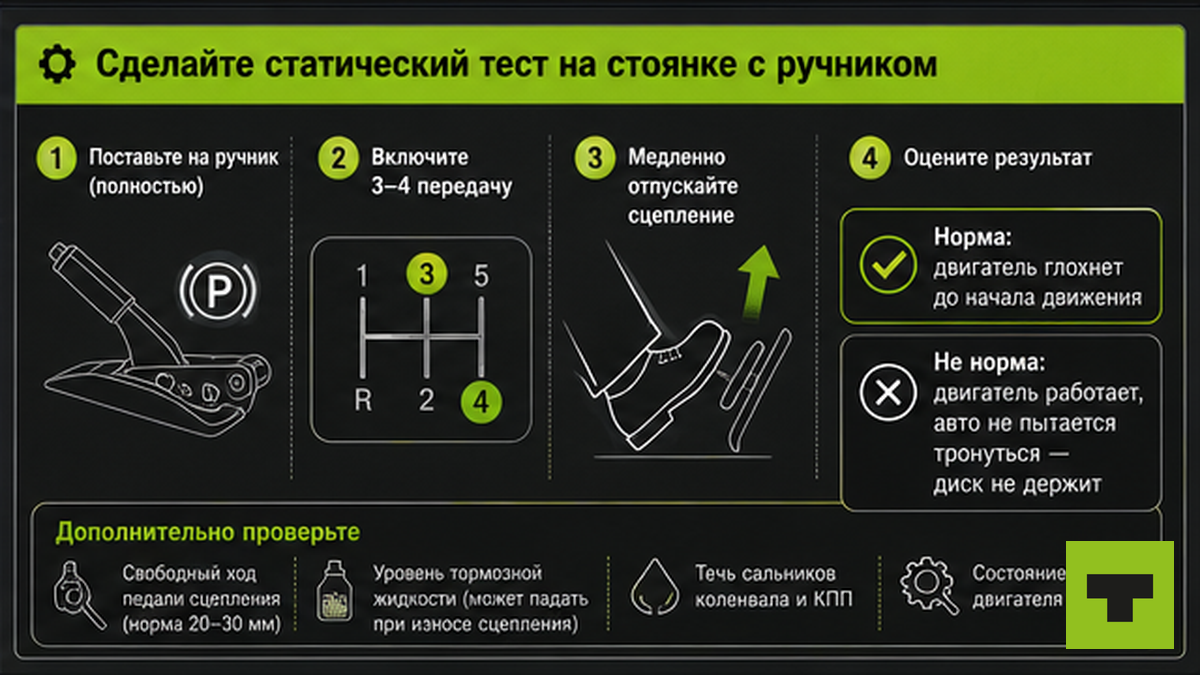 Чеклист статического теста сцепления с ручником на 3–4 передаче