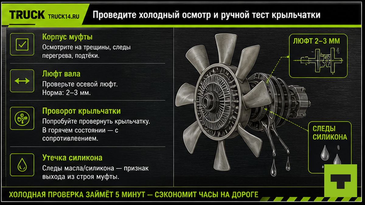 Чеклист холодного осмотра и ручного теста крыльчатки вискомуфты