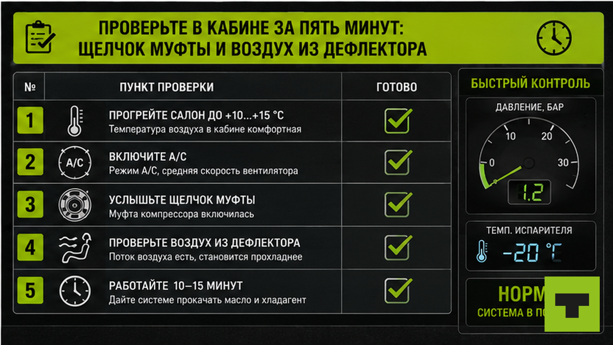 Чеклист 5 минут в кабине: щелчок муфты и воздух из дефлектора