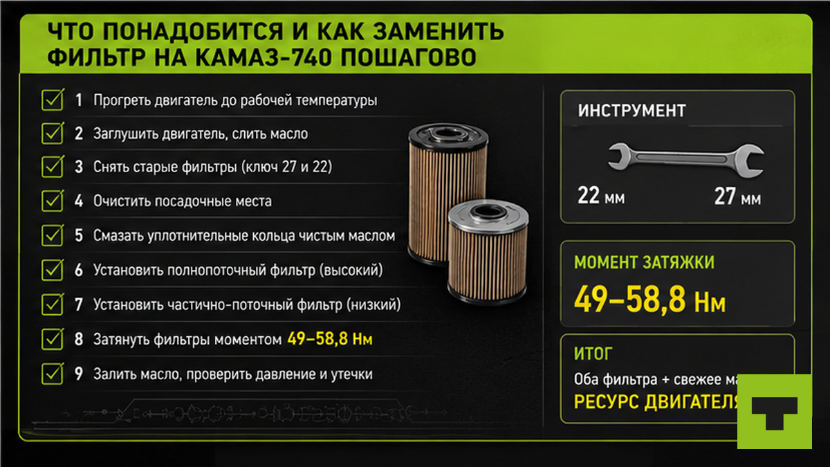 Чеклист пошаговой замены масляного фильтра КАМАЗа-740