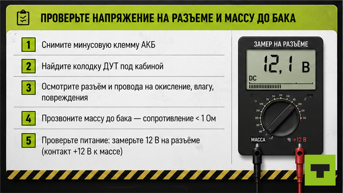 Чеклист проверки напряжения на разъёме ДУТ и массы до бака грузовика