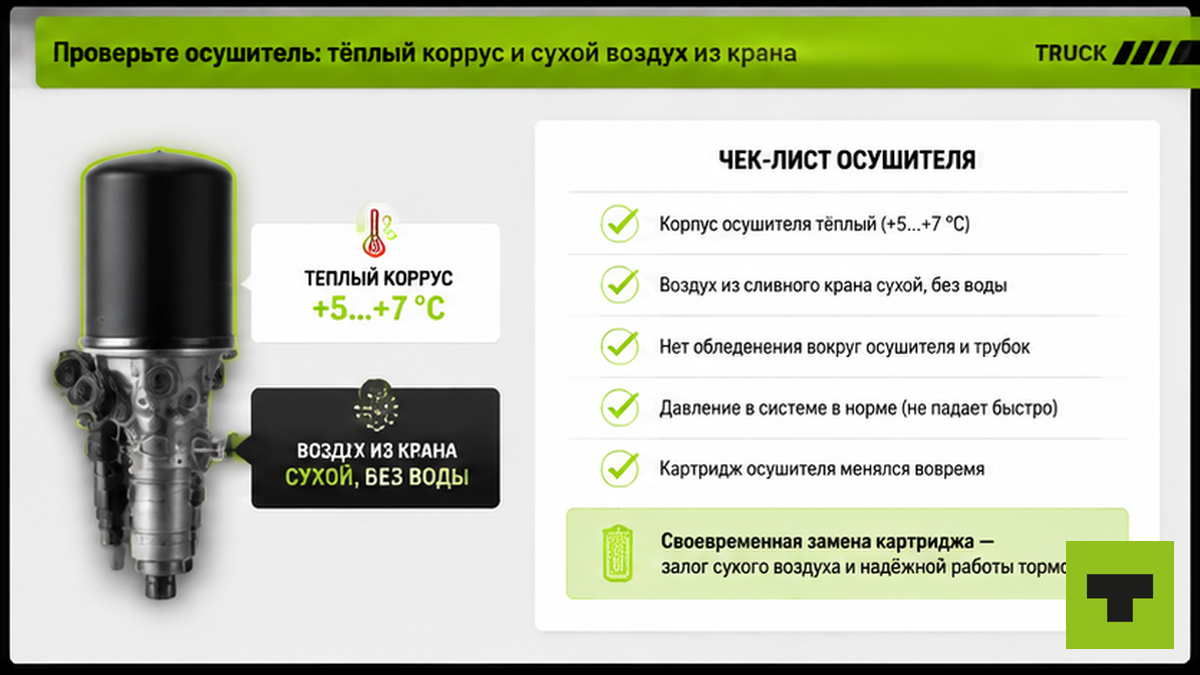Чеклист проверки осушителя воздуха тормозов на стоянке