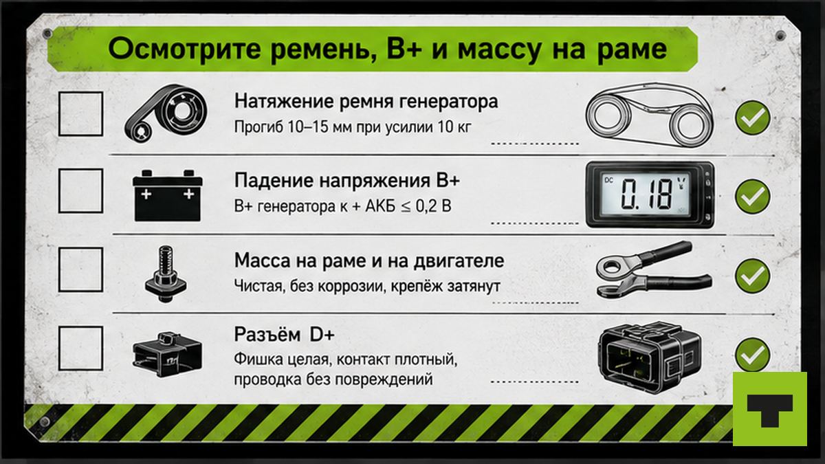 Чеклист осмотра ремня генератора, клеммы B+ и массы на раме грузовика