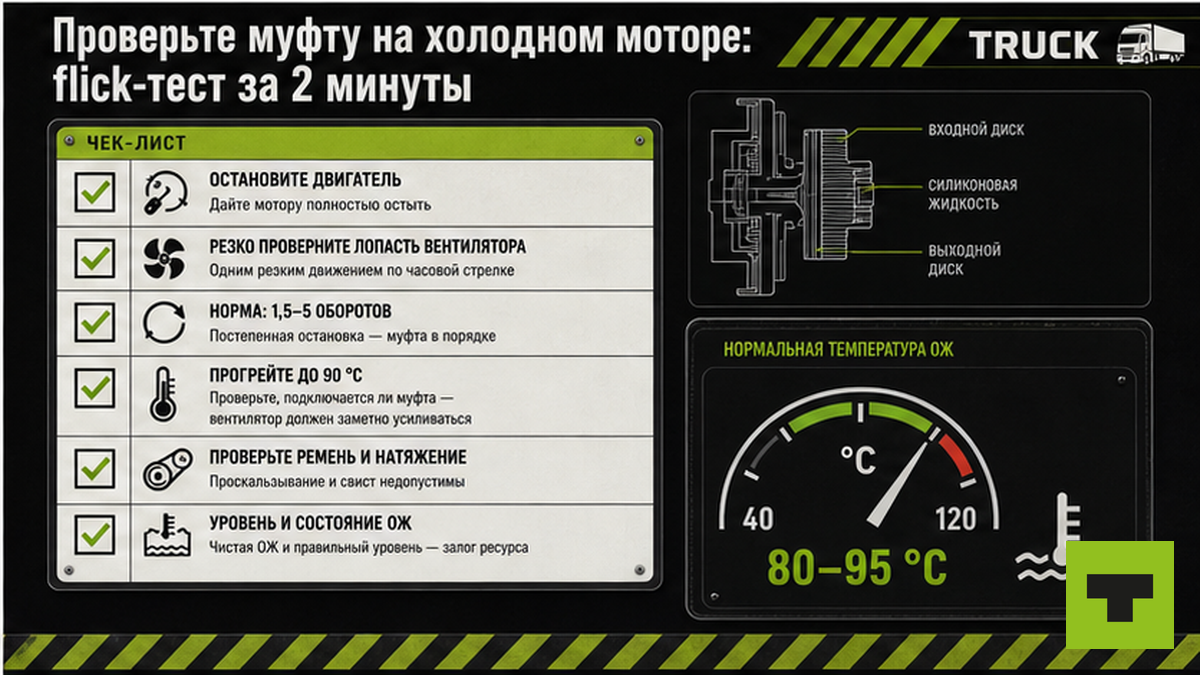 Чек-лист flick-теста вискомуфты на холодном двигателе грузовика