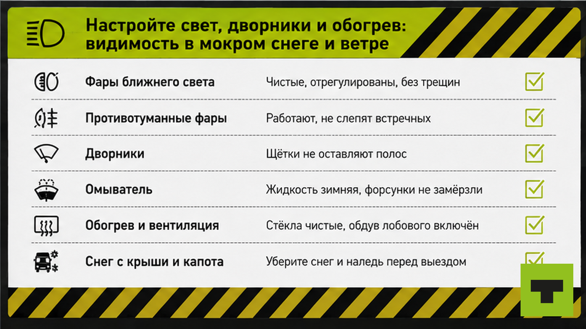 Чеклист настройки света, дворников и обогрева перед мокрым снегом